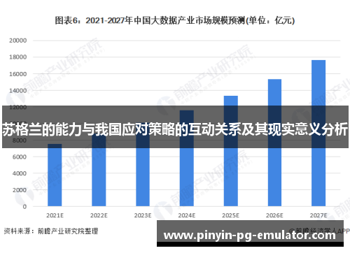 苏格兰的能力与我国应对策略的互动关系及其现实意义分析