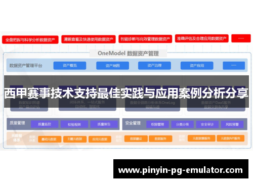 西甲赛事技术支持最佳实践与应用案例分析分享 西甲赛事技术支持最佳实践与应用案例分析分享