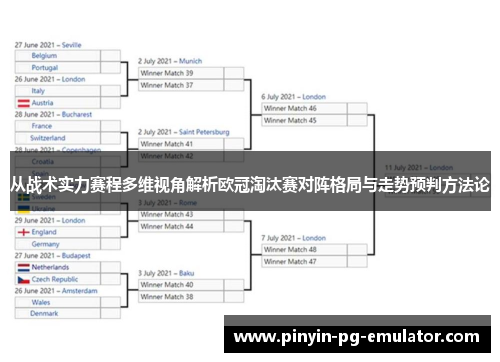 从战术实力赛程多维视角解析欧冠淘汰赛对阵格局与走势预判方法论 从战术实力赛程多维视角解析欧冠淘汰赛对阵格局与走势预判方法论