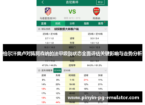 恰尔汗奥卢对阵阿森纳的法甲级别状态全面评估关键影响与走势分析 恰尔汗奥卢对阵阿森纳的法甲级别状态全面评估关键影响与走势分析