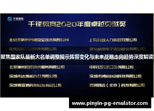 聚焦国家队最新大名单调整揭示阵容变化与未来战略走向趋势深度解读