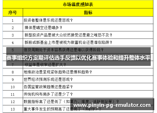 赛事组织方定期评估选手反馈以优化赛事体验和提升整体水平